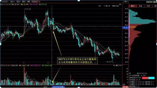 仙人指路后K线出现十字星什么意思(17)