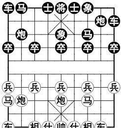 象棋龟背炮和鸳鸯炮有什么区别(4)