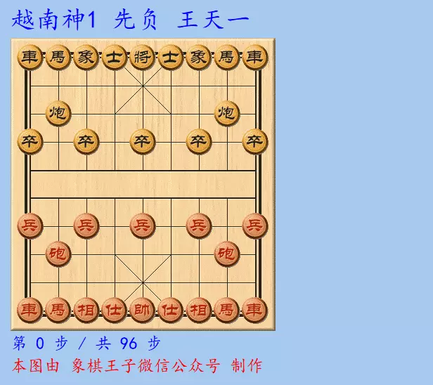 象棋世界王天一的对局(2)