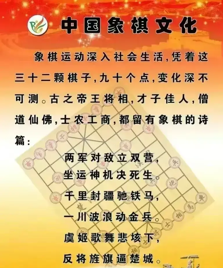 象棋中局怎么练准确计算能力(3)