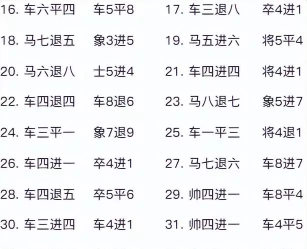 象棋江湖经典残局大全(11)