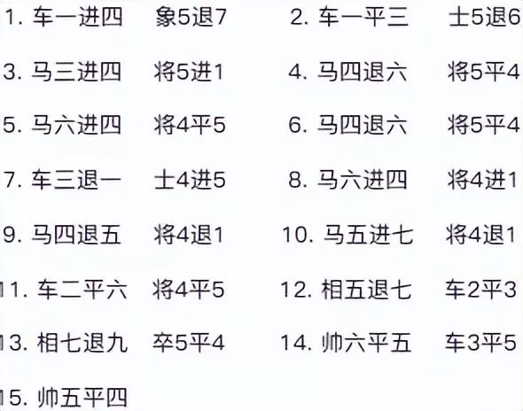 象棋江湖经典残局大全(6)