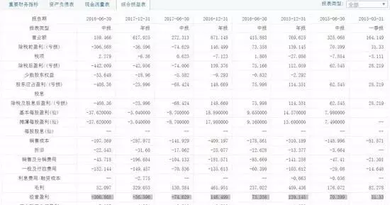 深圳联众网网络科技怎么样(7)