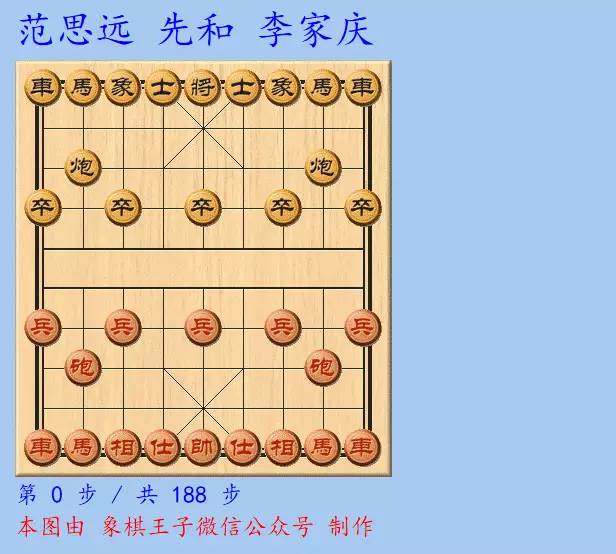 马炮对马士象全是必胜吗(2)