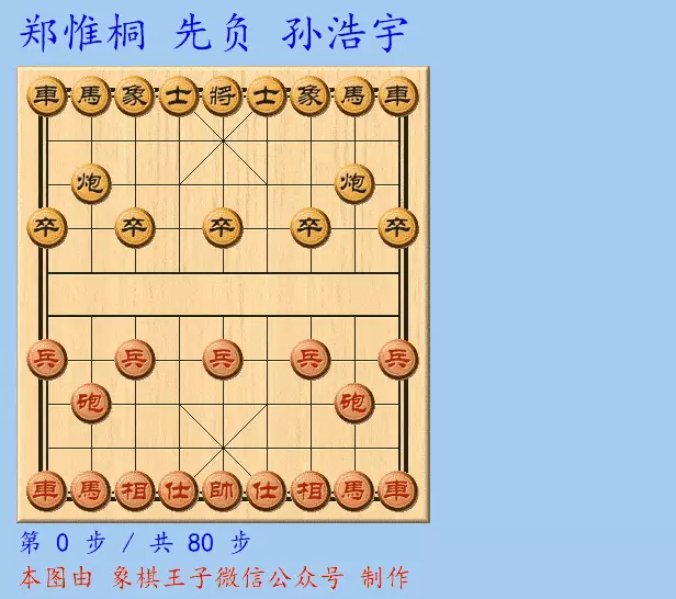 王天一与孙浩宇一共有多少次交手(4)