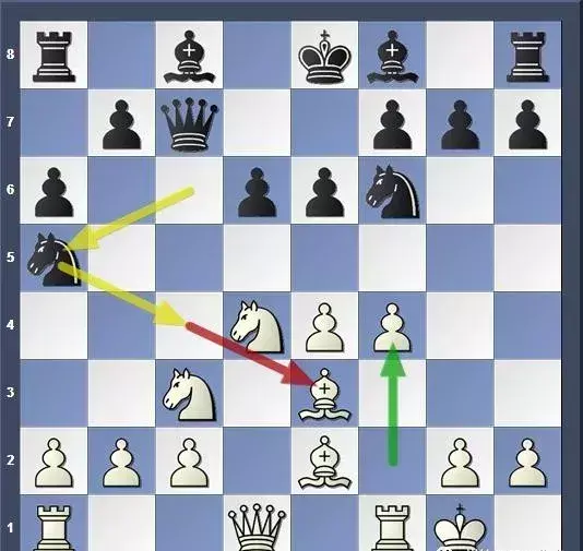 国际象棋西西里开局的舍维宁根变例怎么走(3)
