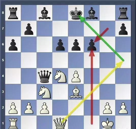 国际象棋西西里开局的舍维宁根变例怎么走(6)