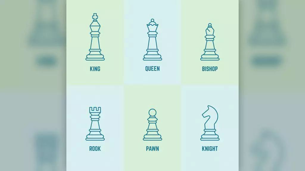 国际象棋的创造者是谁啊(2)