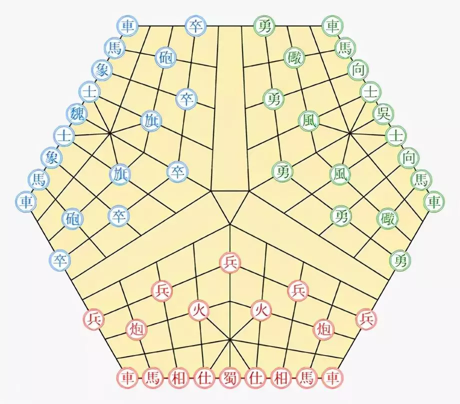 中国象棋盲棋规则及玩法(12)