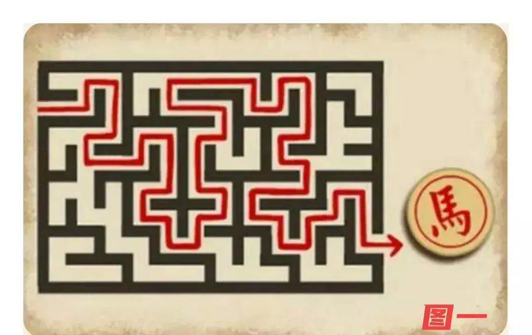 中国象棋成语有哪些?(1)