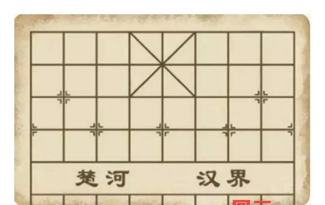 中国象棋成语有哪些?(2)