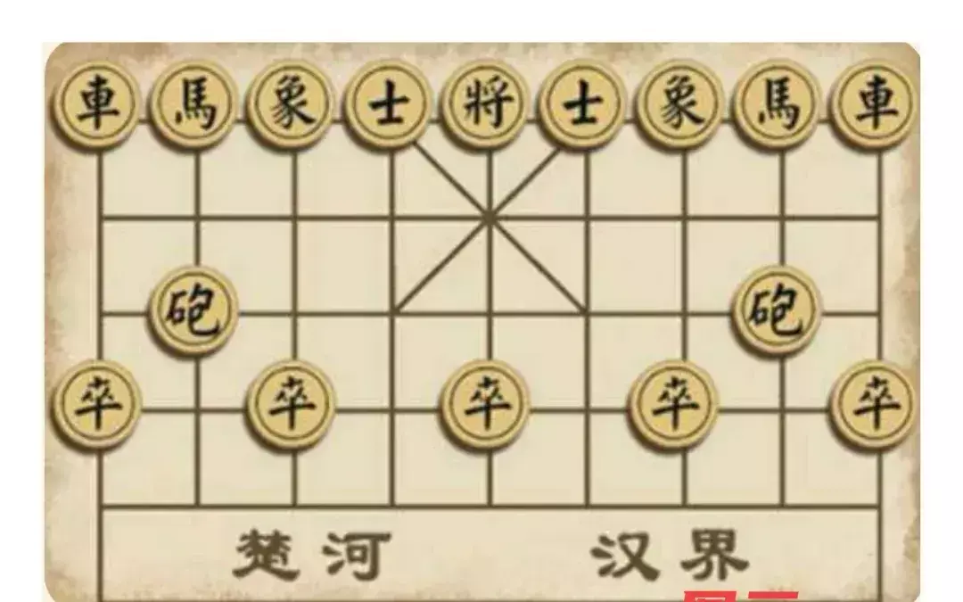 中国象棋成语有哪些?(3)