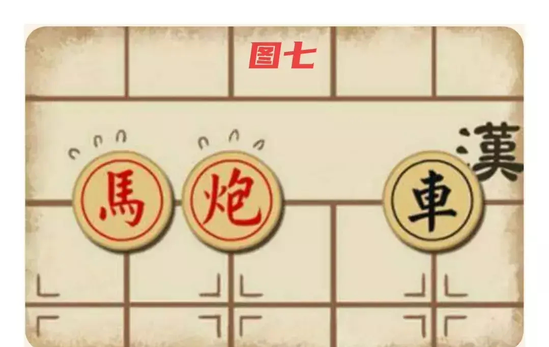 中国象棋成语有哪些?(7)