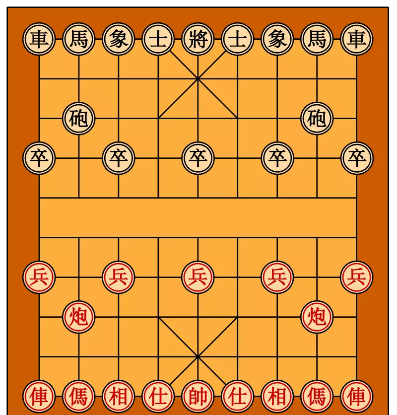 中国象棋和国际象棋哪个早产生(7)