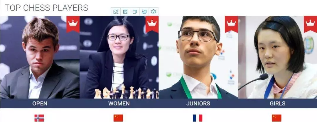 国际象棋的分数怎么计算(4)