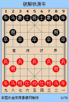 象棋铁滑车4种布局走法(4)