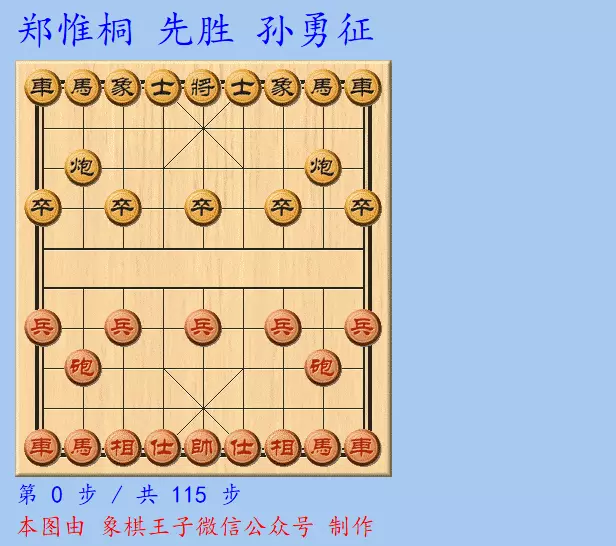 象棋是怎么下的为什么我会看不懂(2)