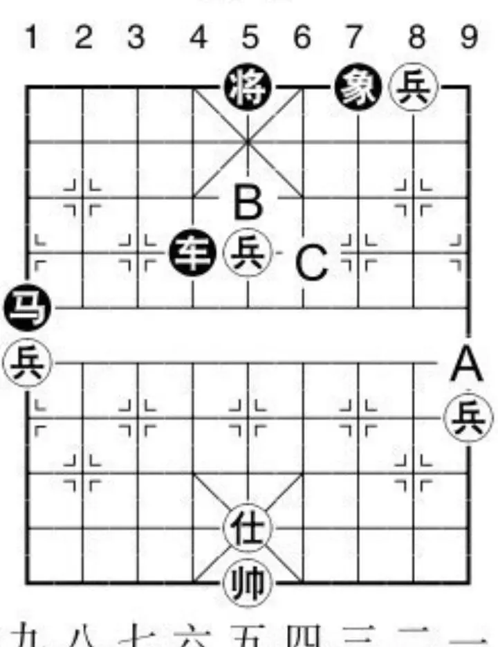 象棋棋规则图解大全(10)