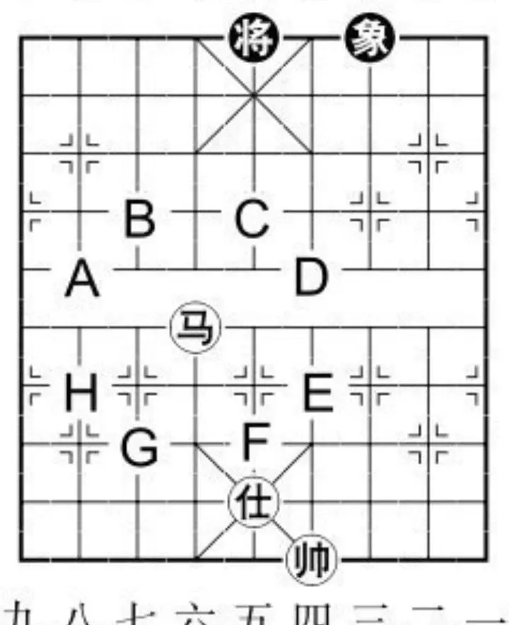 象棋棋规则图解大全(2)