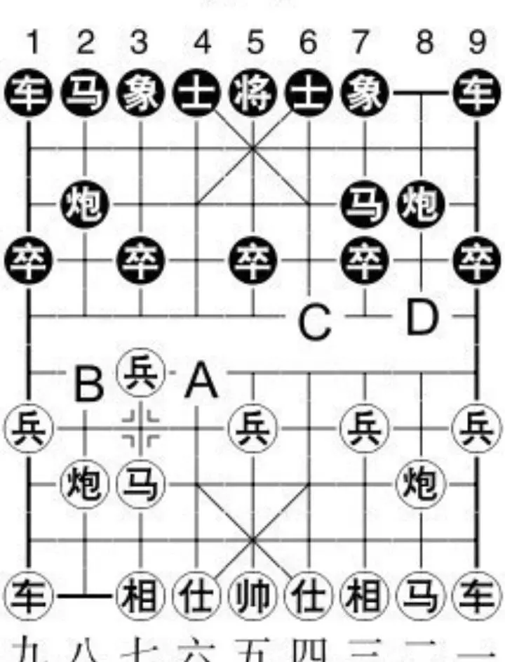 象棋棋规则图解大全(3)