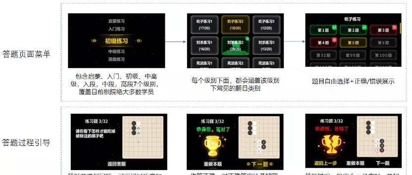 会下象棋的机器人多少钱一台(2)