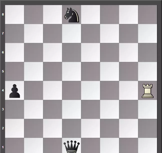 国际象棋里面车可以吃车吗(4)