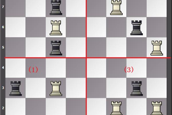 国际象棋里面车可以吃车吗.