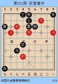 中国象棋战术与杀法的关系(3)