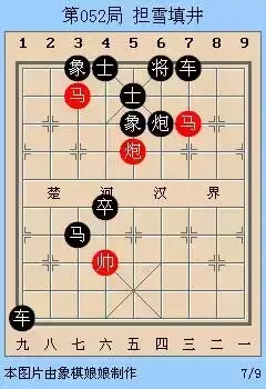 中国象棋战术与杀法的关系(7)