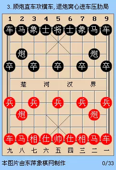 象棋横车与直车的利弊(4)