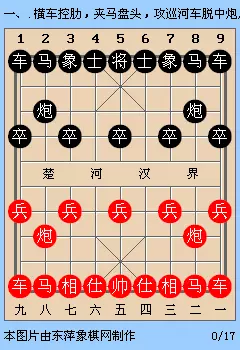象棋横车与直车的利弊(5)