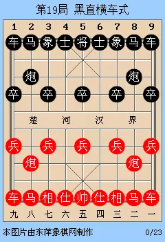 象棋横车与直车的利弊(6)