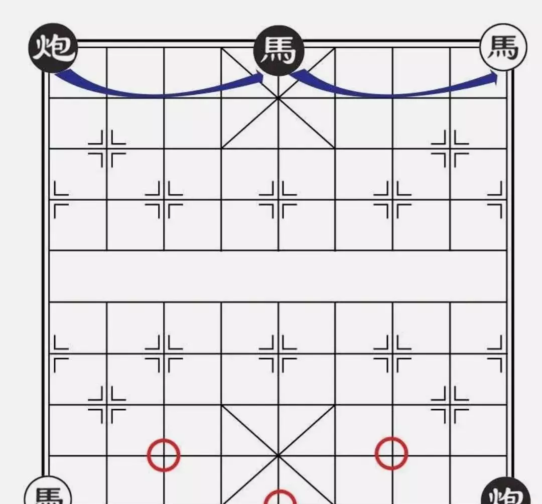 象棋中炮的走法和吃法是什么(6)