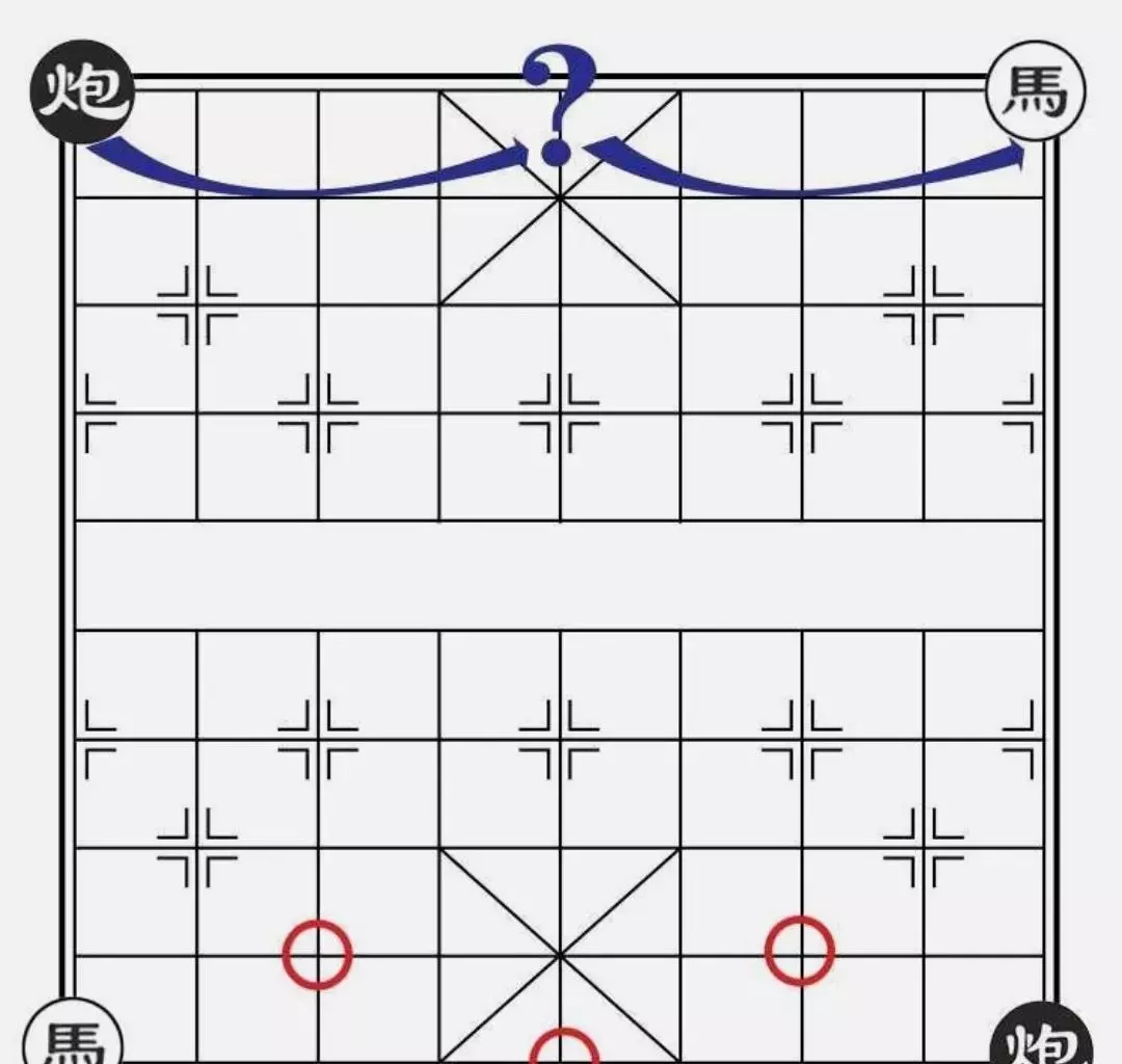 象棋中炮的走法和吃法是什么(7)