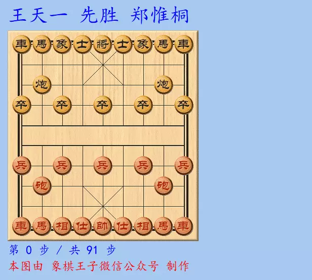 象棋最厉害的棋子(2)