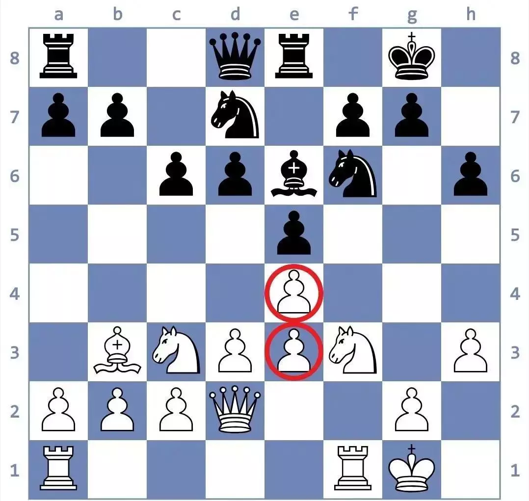 国际象棋中小的可以吃大的吗(3)