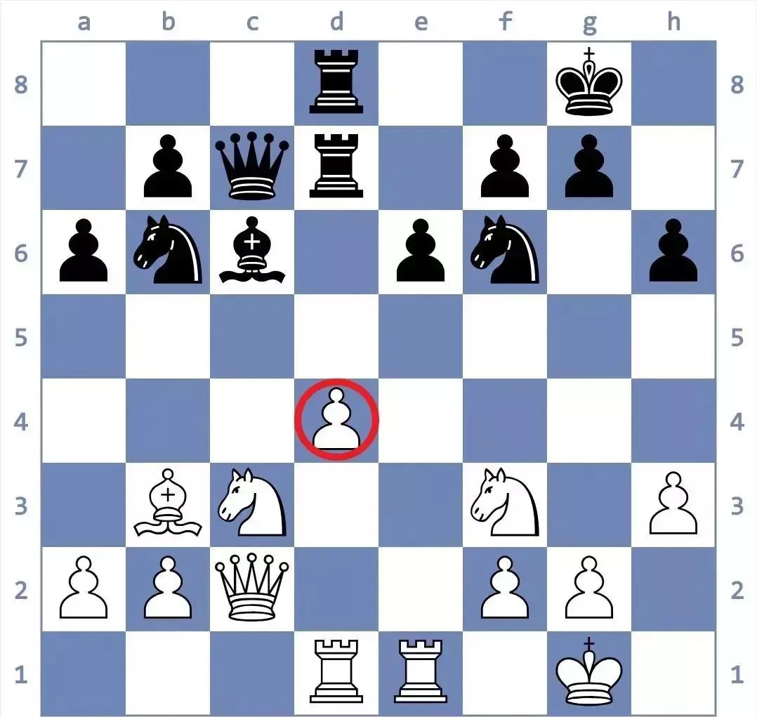 国际象棋中小的可以吃大的吗(4)