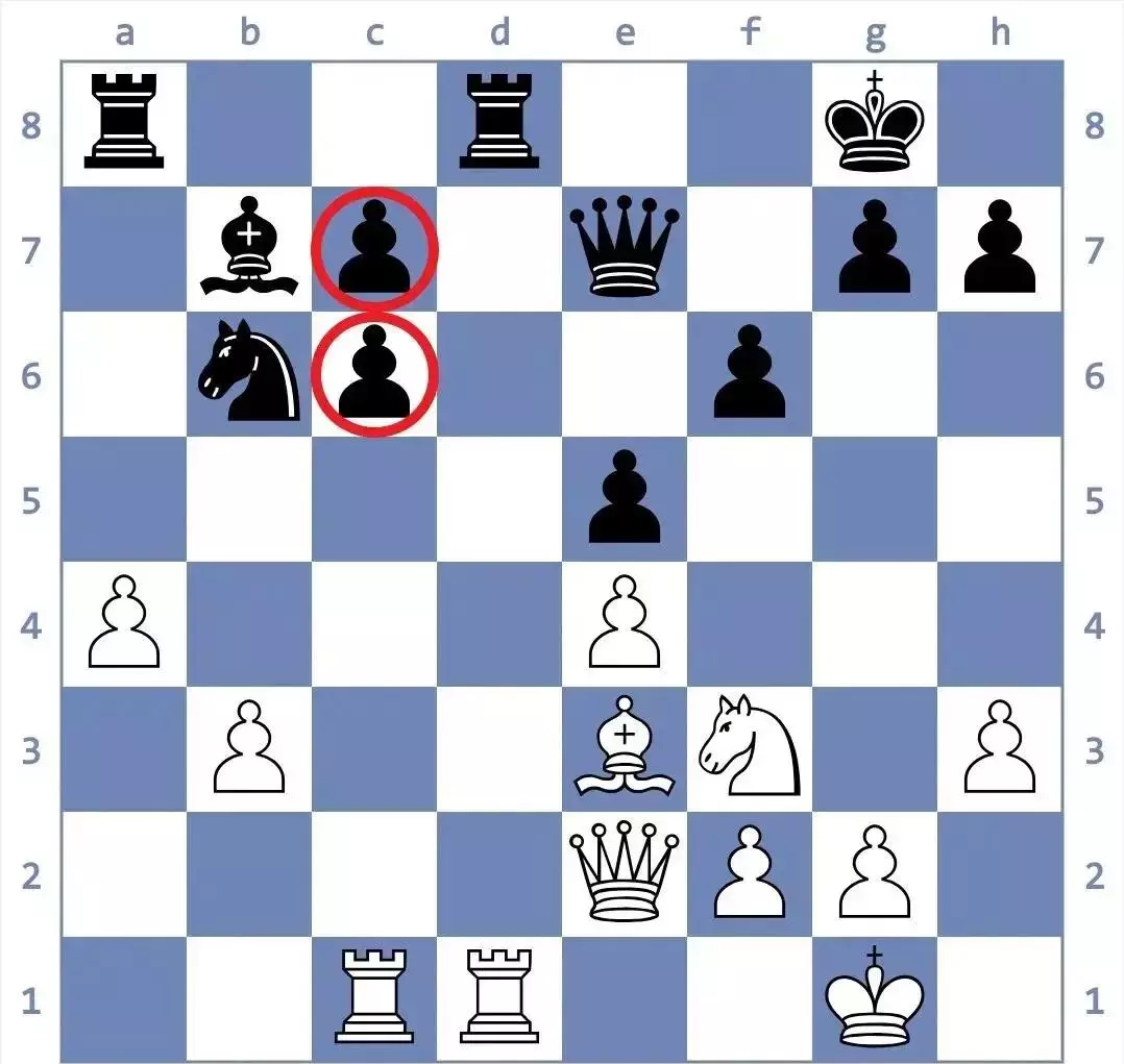 国际象棋中小的可以吃大的吗(5)