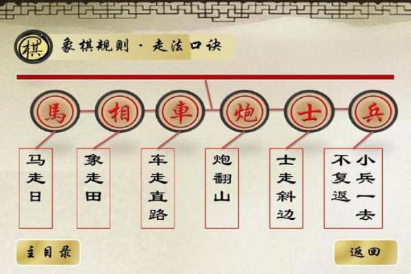 为什么中国象棋不能走向世界.