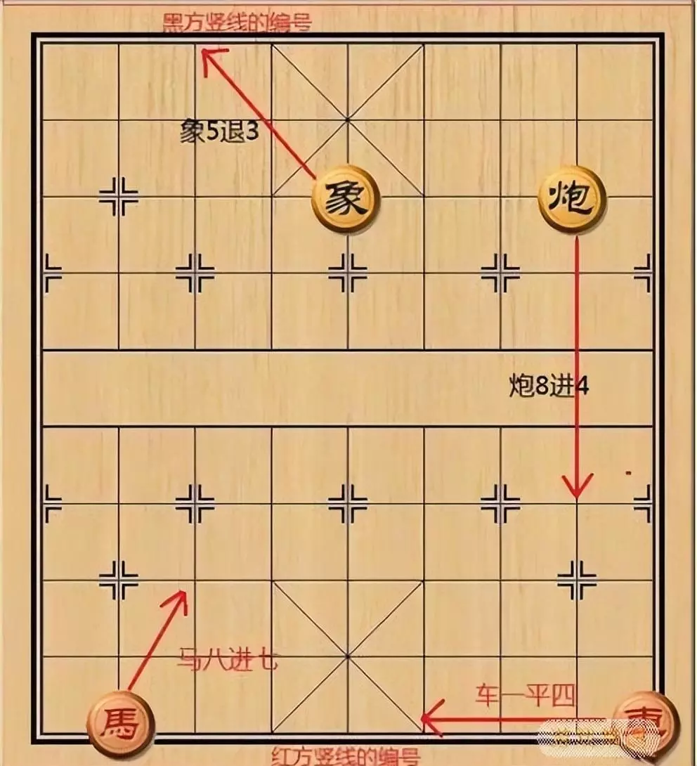 天天象棋怎么好友对战和qq好友一起玩的(2)
