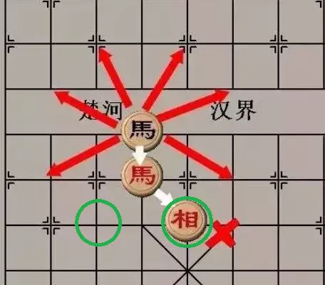 象棋马怎么不能走图解(1)