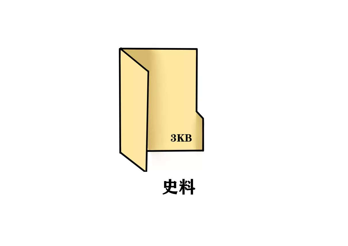 曹霖是谁的儿子(3)