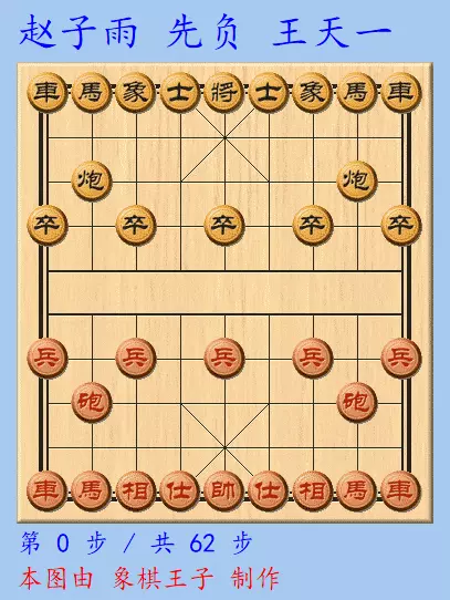 王天一破五七炮进三兵的精彩对局(10)
