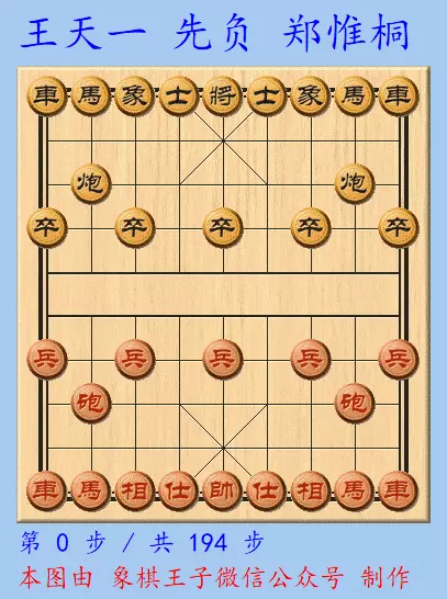 象甲郑惟桐战绩6胜1负分别对谁(2)