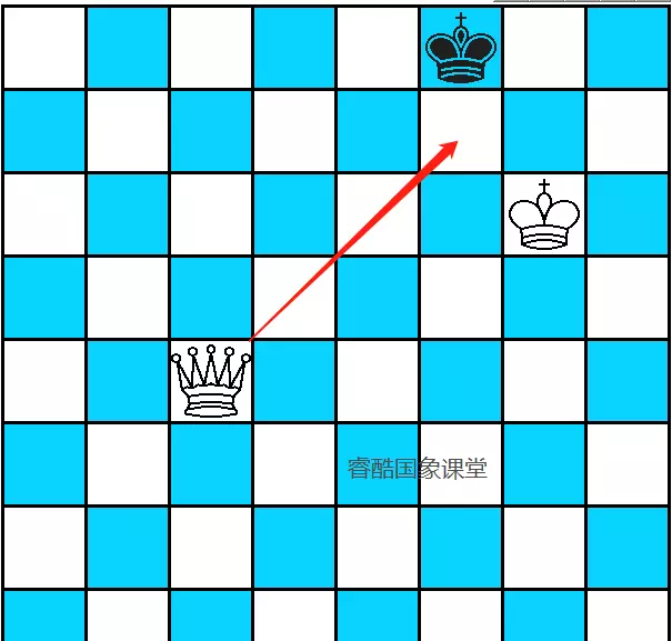 国际象棋24种基本杀法(2)