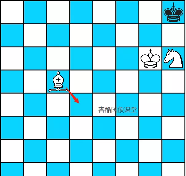 国际象棋24种基本杀法(3)
