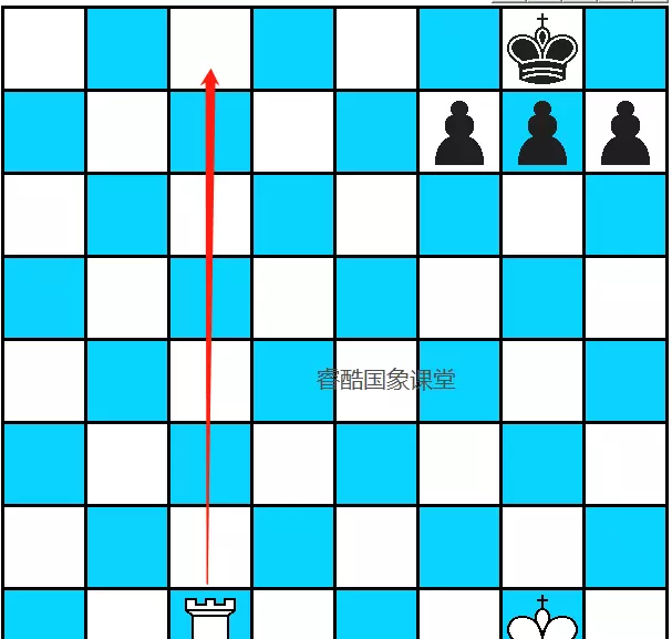 国际象棋24种基本杀法(4)