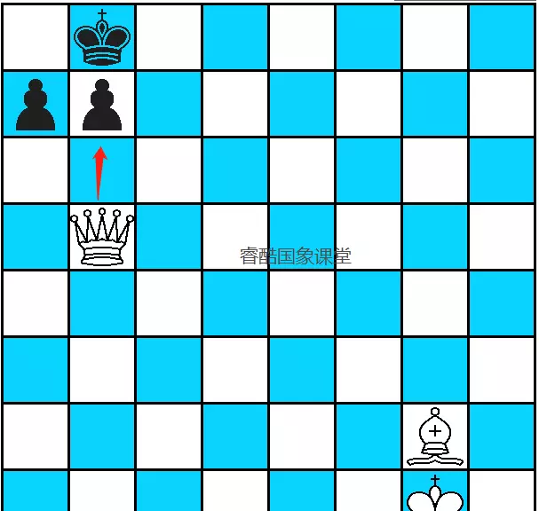 国际象棋24种基本杀法(6)