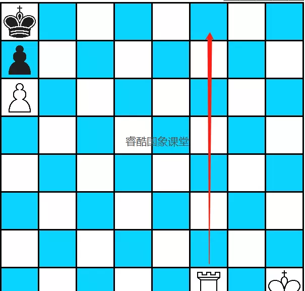 国际象棋24种基本杀法(9)