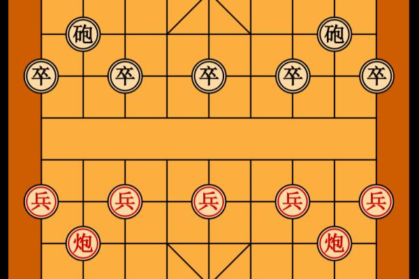 国际象棋的起源和故事.